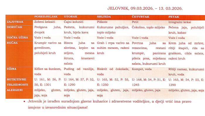 OŽUJAK 2